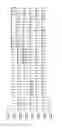 Fig. 32 - GRAM-POSITIVE BACTERIA SPECIFIC BINDING COMPOUNDS