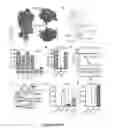 Fig. 07 - Cellular factors involved in the cytotoxicity of leukocidins: novel therapeutic targets