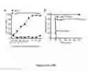 Fig. 13 - Cellular factors involved in the cytotoxicity of leukocidins: novel therapeutic targets