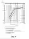 Fig. 10 - HUMANIZED ANTIBODY IGG1