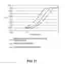Fig. 14 - HUMANIZED ANTIBODY IGG1