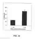 Fig. 34 - HUMANIZED ANTIBODY IGG1