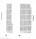 Fig. 05 - Methods for isolating antibodies that bind sclerostin