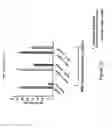 Fig. 24 - Methods for isolating antibodies that bind sclerostin
