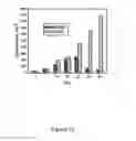 Fig. 06 - Method for treating tumors that possess the CCK-C receptor with the 3B9.1 monoclonal antibody