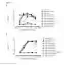 Fig. 05 - Humanized or chimeric CD3 antibodies