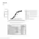 Fig. 07 - Humanized or chimeric CD3 antibodies