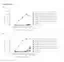 Fig. 12 - Humanized or chimeric CD3 antibodies