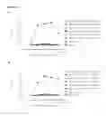 Fig. 13 - Humanized or chimeric CD3 antibodies