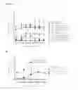 Fig. 17 - Humanized or chimeric CD3 antibodies
