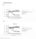 Fig. 20 - Humanized or chimeric CD3 antibodies