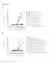 Fig. 23 - Humanized or chimeric CD3 antibodies