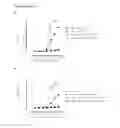 Fig. 24 - Humanized or chimeric CD3 antibodies