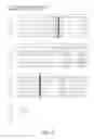 Fig. 04 - Regulatory T cell mediator proteins and uses thereof