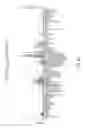 Fig. 10 - Regulatory T cell mediator proteins and uses thereof