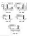 Fig. 21 - Regulatory T cell mediator proteins and uses thereof