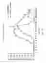 Fig. 25 - Regulatory T cell mediator proteins and uses thereof