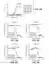 Fig. 13 - Anti-FGFR3 antibodies and methods using same