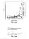 Fig. 16 - Anti-FGFR3 antibodies and methods using same