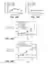 Fig. 23 - Anti-FGFR3 antibodies and methods using same