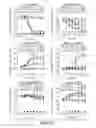 Fig. 28 - Anti-FGFR3 antibodies and methods using same
