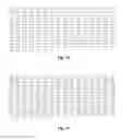 Fig. 14 - RNA-CODED ANTIBODY