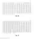 Fig. 18 - RNA-CODED ANTIBODY