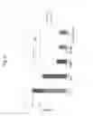 Fig. 06 - BAG3 receptor binding molecules for use as a medicament