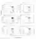 Fig. 12 - Monoclonal antibody and a method thereof