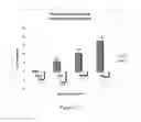 Fig. 19 - Monoclonal antibody and a method thereof