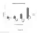 Fig. 20 - Monoclonal antibody and a method thereof