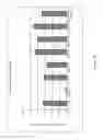 Fig. 33 - Monoclonal antibody and a method thereof