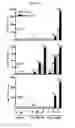 Fig. 24 - Molecules that bind CD180, compositions and methods of use