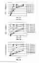 Fig. 08 - Pharmaceutical compositions containing sc(Fv)2