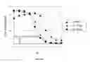 Fig. 45 - Pharmaceutical compositions containing sc(Fv)2
