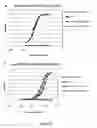Fig. 31 - Method of treating cancer with an EGFR targeted immunomodulatory fusion protein
