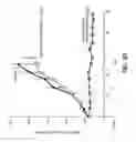 Fig. 14 - IMMUNO-PET IMAGING OF ANTIBODIES AND IMMUNOCONJUGATES AND USES THEREFOR