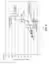 Fig. 16 - IMMUNO-PET IMAGING OF ANTIBODIES AND IMMUNOCONJUGATES AND USES THEREFOR