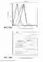 Fig. 29 - IMMUNO-PET IMAGING OF ANTIBODIES AND IMMUNOCONJUGATES AND USES THEREFOR