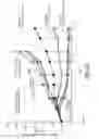 Fig. 35 - IMMUNO-PET IMAGING OF ANTIBODIES AND IMMUNOCONJUGATES AND USES THEREFOR