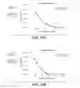 Fig. 40 - IMMUNO-PET IMAGING OF ANTIBODIES AND IMMUNOCONJUGATES AND USES THEREFOR