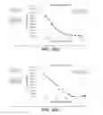 Fig. 41 - IMMUNO-PET IMAGING OF ANTIBODIES AND IMMUNOCONJUGATES AND USES THEREFOR