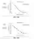 Fig. 42 - IMMUNO-PET IMAGING OF ANTIBODIES AND IMMUNOCONJUGATES AND USES THEREFOR