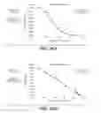 Fig. 44 - IMMUNO-PET IMAGING OF ANTIBODIES AND IMMUNOCONJUGATES AND USES THEREFOR