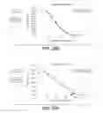Fig. 46 - IMMUNO-PET IMAGING OF ANTIBODIES AND IMMUNOCONJUGATES AND USES THEREFOR