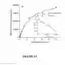 Fig. 18 - Antibodies to MUC16 and methods of use thereof