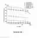Fig. 21 - Antibodies to MUC16 and methods of use thereof