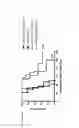Fig. 42 - Antibodies to MUC16 and methods of use thereof