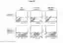Fig. 66 - Antibodies to MUC16 and methods of use thereof