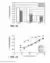 Fig. 11 - Antibodies directed to HER-3 and uses thereof